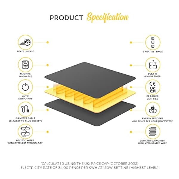 MONHOUSE Plaid Riscaldato - Coperta Elettrica - Controller Digitale - Timer Fino A 9 Ore, 9 Impostazioni Di Calore, Spegnimento Automatico - Doppio 130X160Cm - Shearling Grigio Scuro